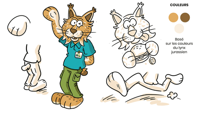 Recherches graphiques et esquisses de la mascotte du lynx de Métabief Aventures